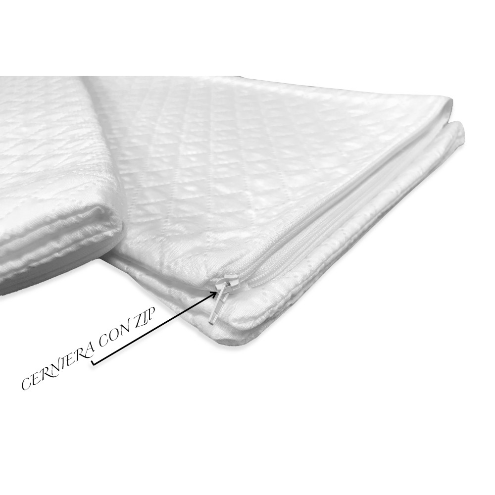 PAAR GESTEPPTE KISSENBEZUG KISSENBEZUG MIT REISSVERSCHLUSS