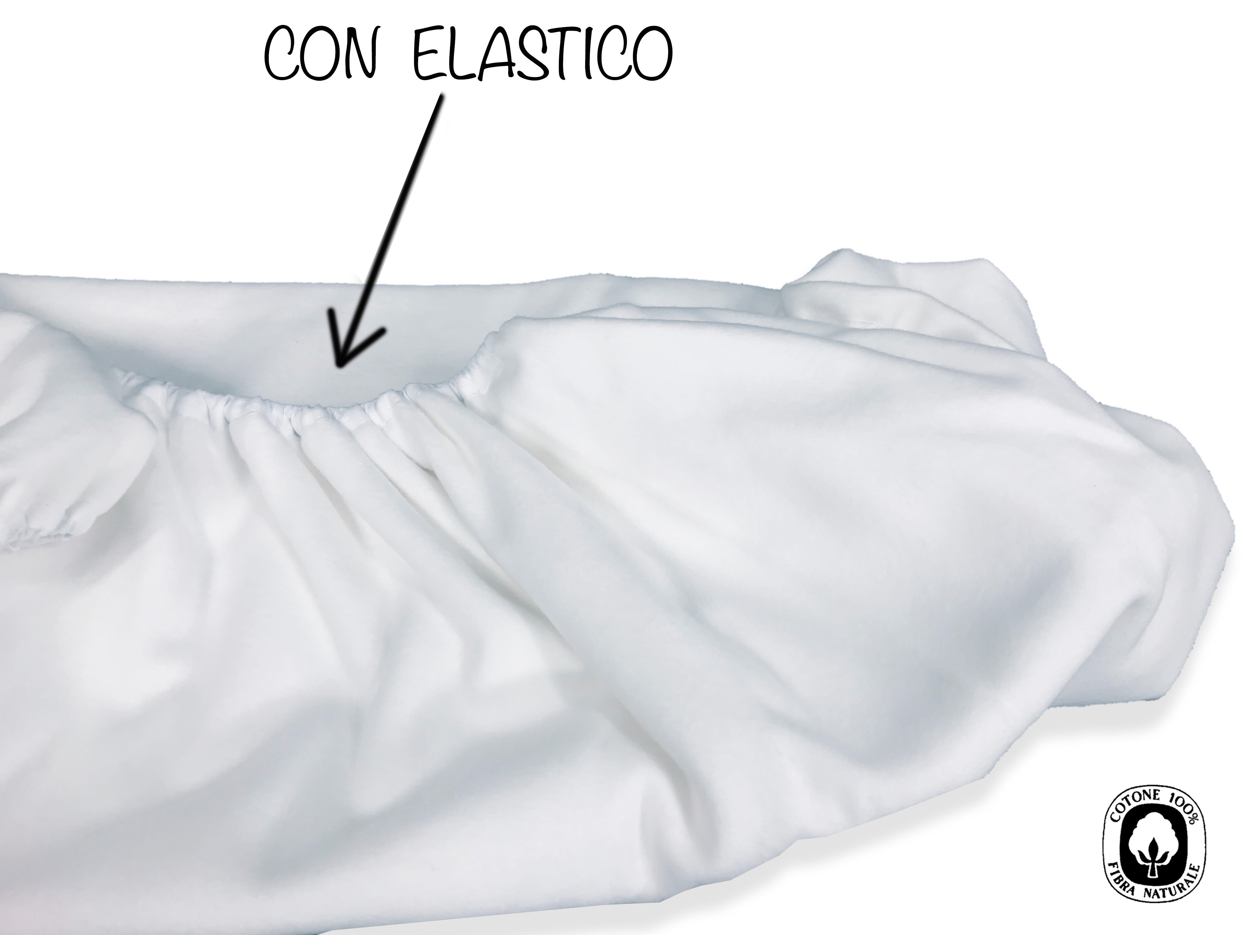 Sottotovaglia Rotondo In Mollettone Bianco Con Angoli Elasticizzati - Per Tavoli 140-160 Cm - Foto 13