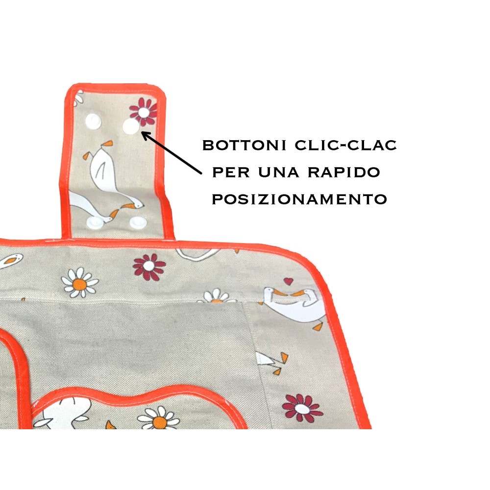 OFENABDECKUNG OFENABDECKUNG OCA OCHETTE STOFFABDECKUNG OFENABDECKUNG