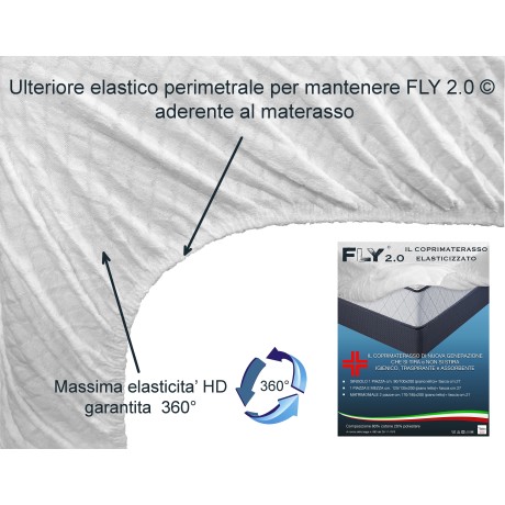 COPRIMATERASSO ELASTICIZZATO FLY 2.0 SPUGNA JACQUARD con angoli