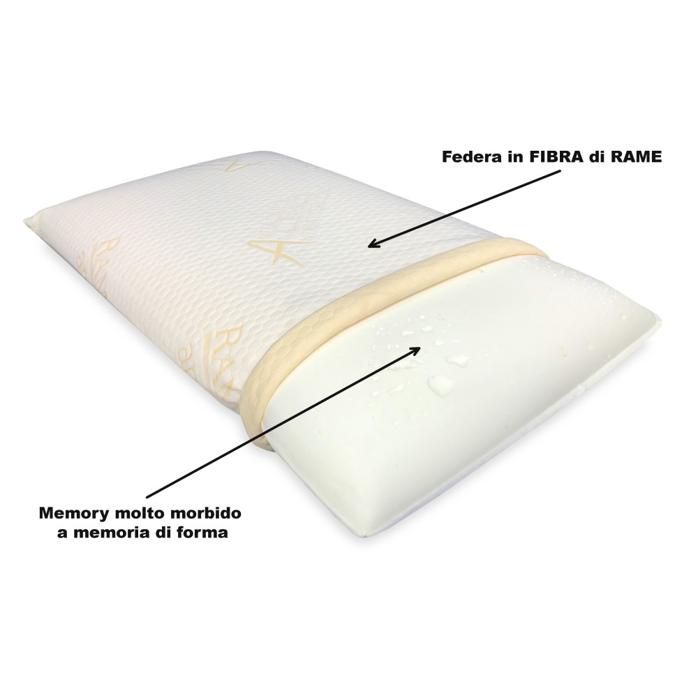 MEMORY RAMOTTO © PILLOW IN COPPER FIBER ANTI-MITE HYPOALLERGENIC ANTIBACTERIAL