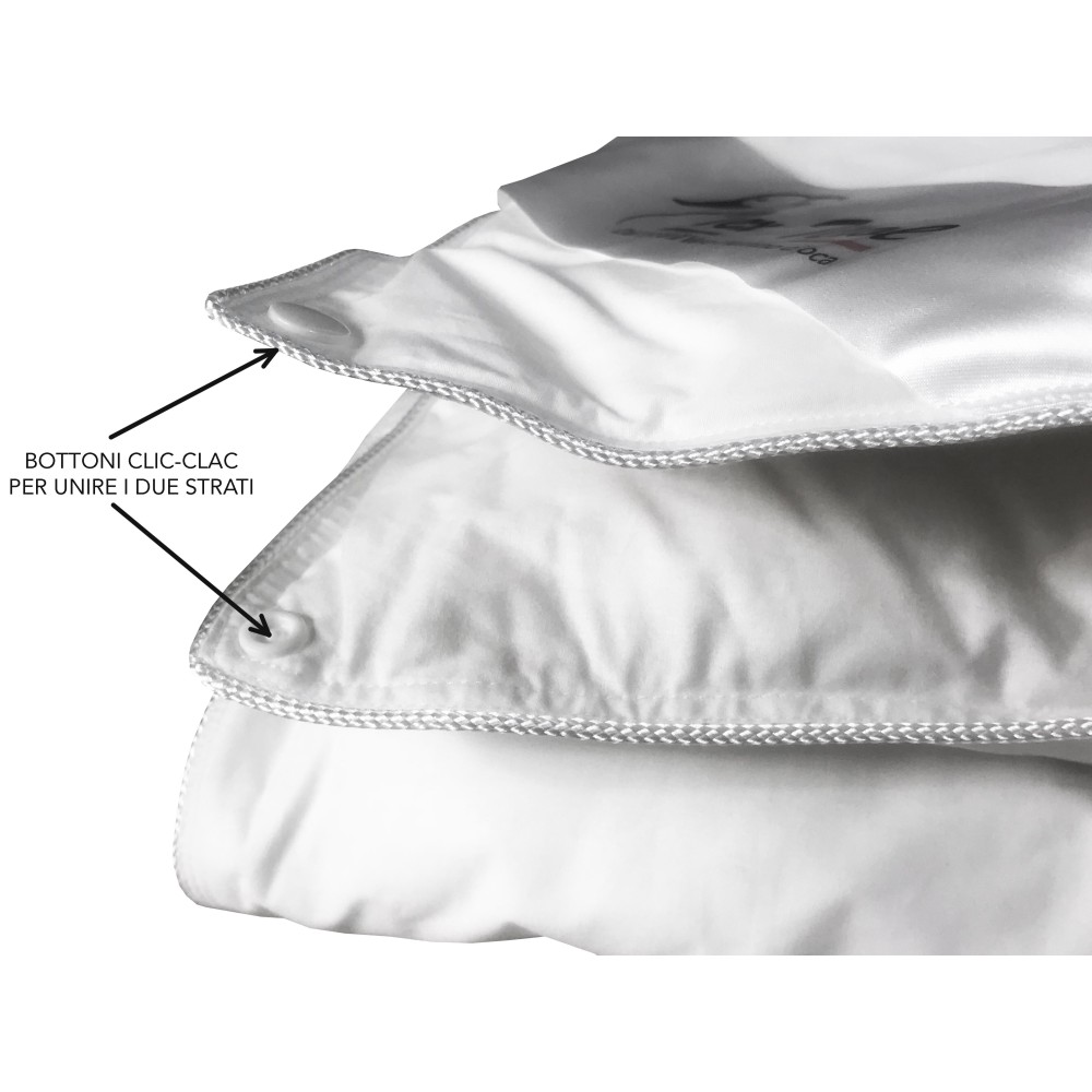 Doudoune Goose TEX TIROL © 4 SEASONS 100% DOUBLE OCA CM. 250X200